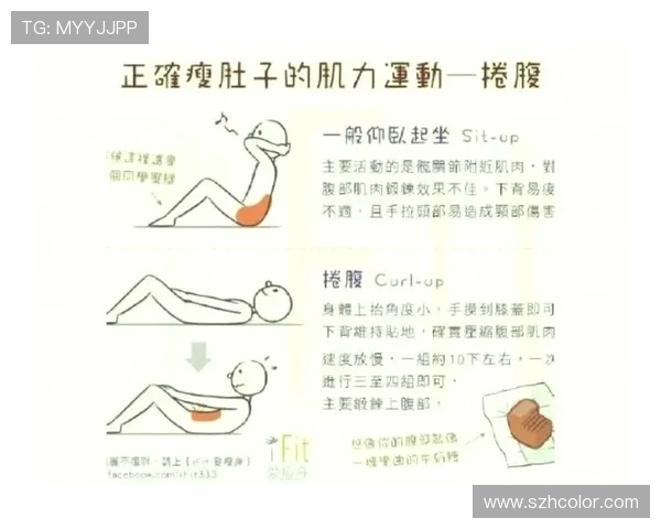 打造完美身材从健身开始科学运动计划与营养搭配助你轻松塑形 打造完美身材从健身开始科学运动计划与营养搭配助你轻松塑形