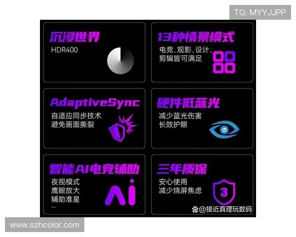 电竞行业快速发展背后的创新技术与未来趋势分析 电竞行业快速发展背后的创新技术与未来趋势分析