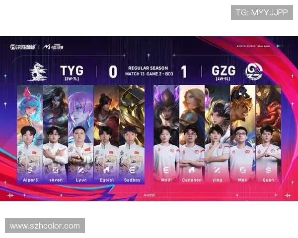 全球顶级电竞赛事激战正酣各大战队鏖战巅峰舞台争夺年度荣耀桂冠