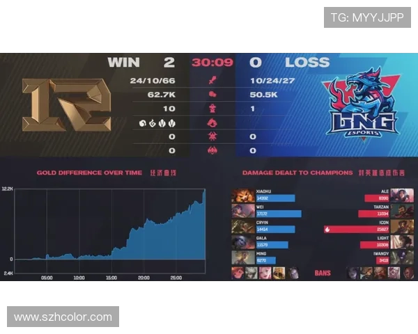 深入分析RNG战队防守策略与战术布局的成功之道 深入分析RNG战队防守策略与战术布局的成功之道