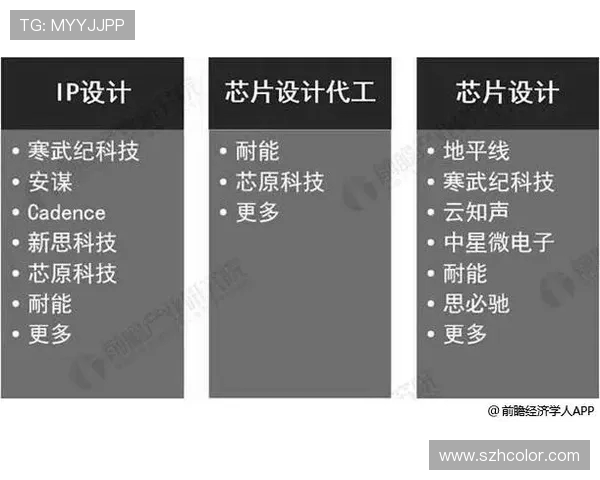 电子竞技崛起的新时代:技术创新与全球化发展的双重驱动 电子竞技崛起的新时代:技术创新与全球化发展的双重驱动