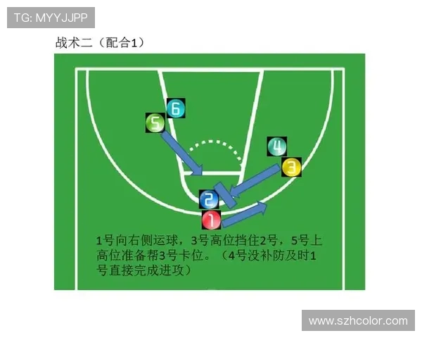 国王与老鹰谁更强大篮球对决解析与战术分析 国王与老鹰谁更强大篮球对决解析与战术分析